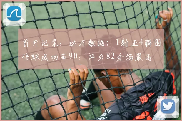 首开记录，达万数据：1射正4解围传球成功率90，评分82全场最高